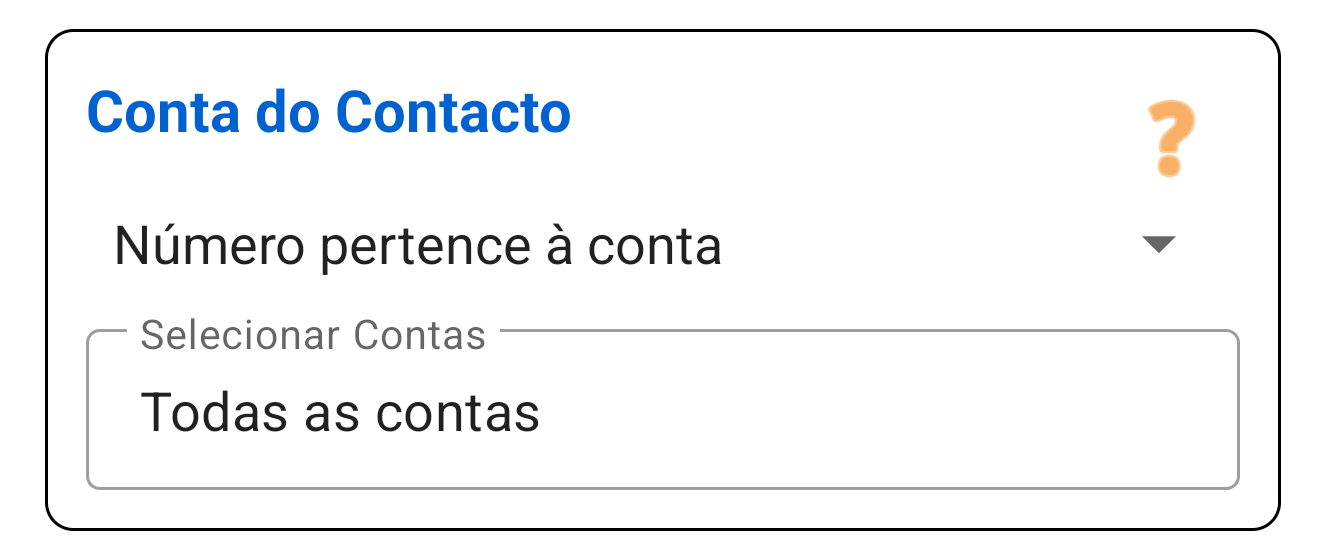 Conta de Contacto