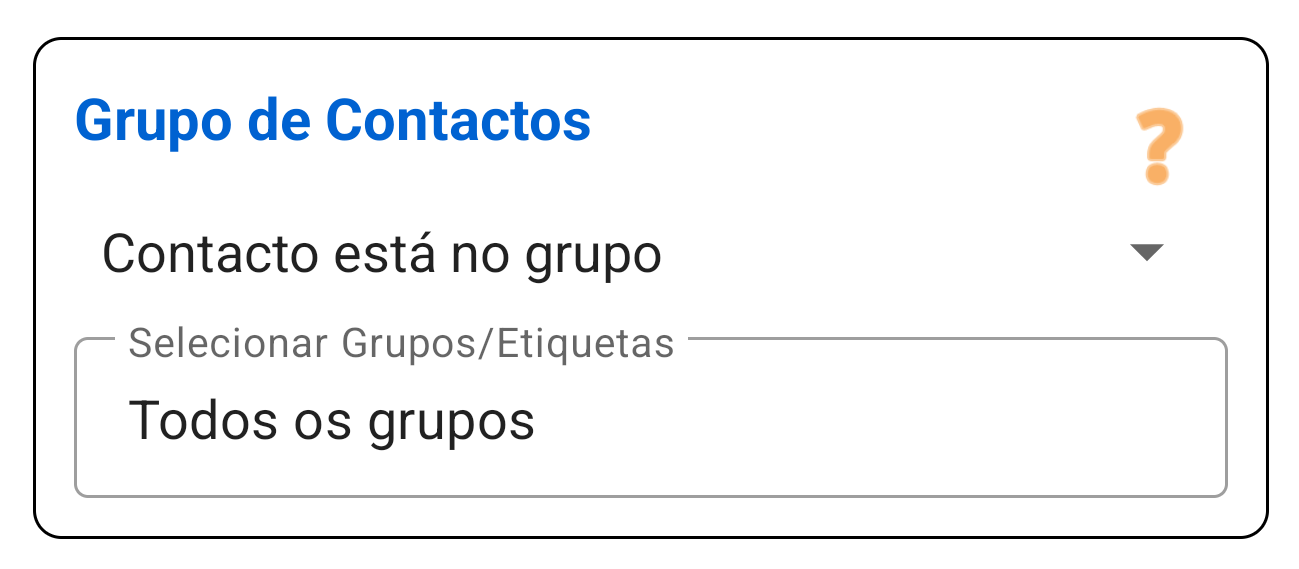 Grupo de Contacto