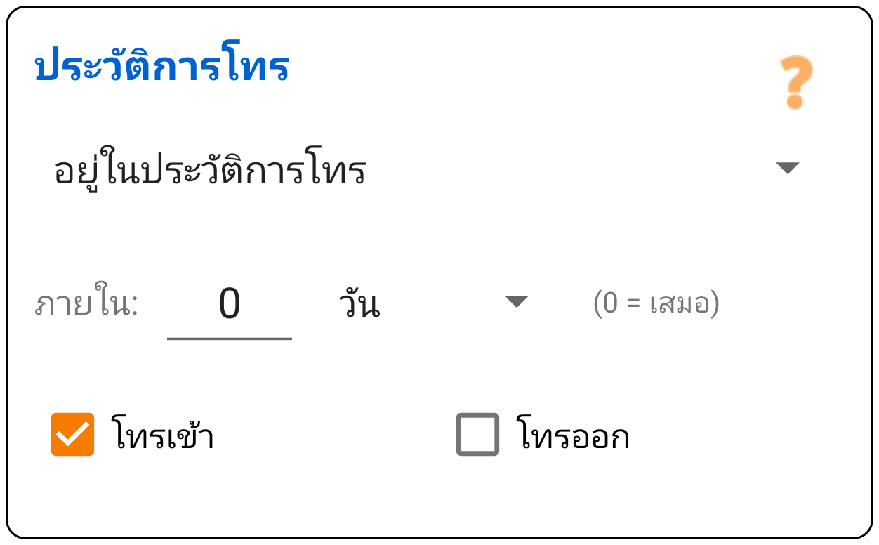 ประวัติการโทร