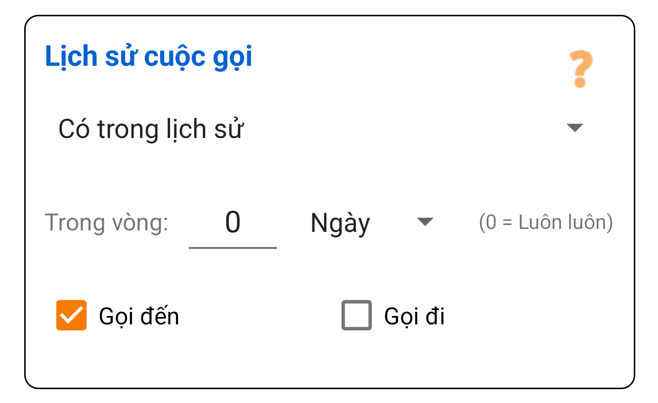 Lịch sử Gọi đến