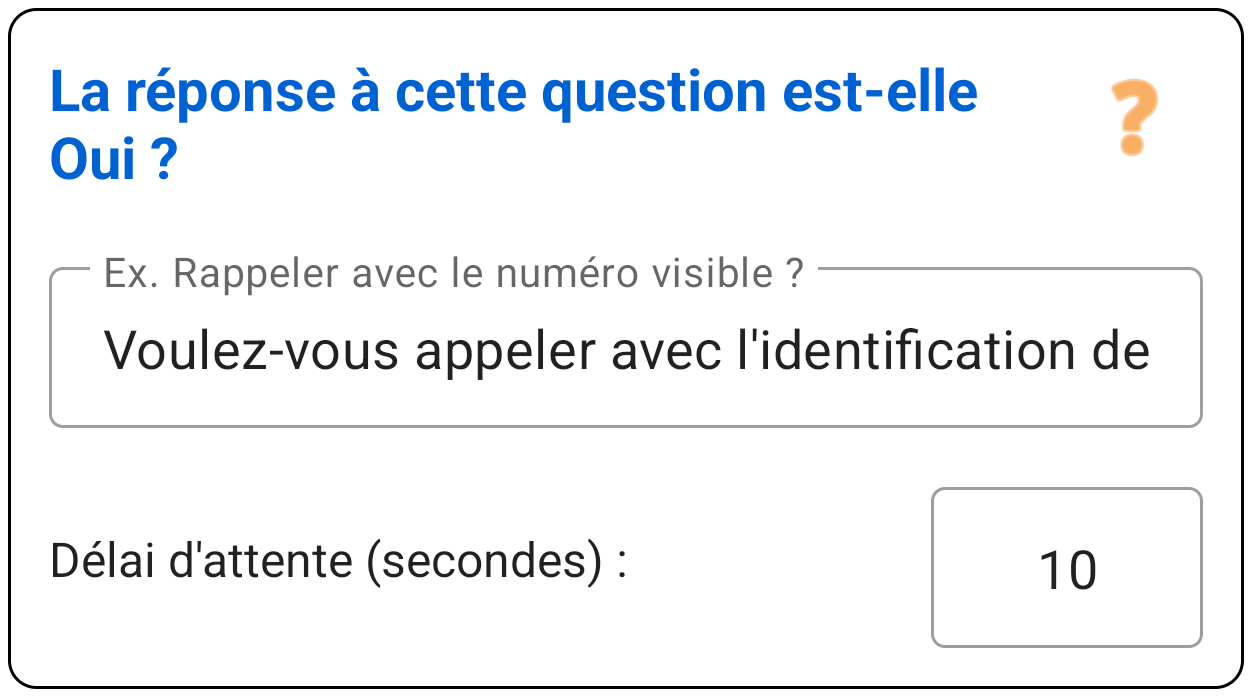 Interactive Condition