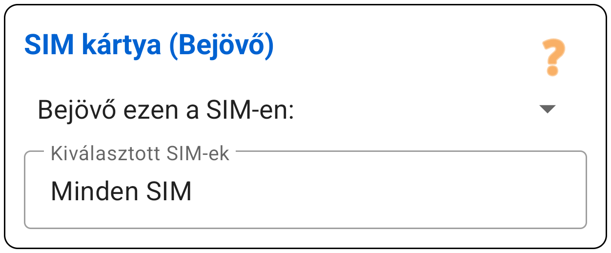 SIM Kártya