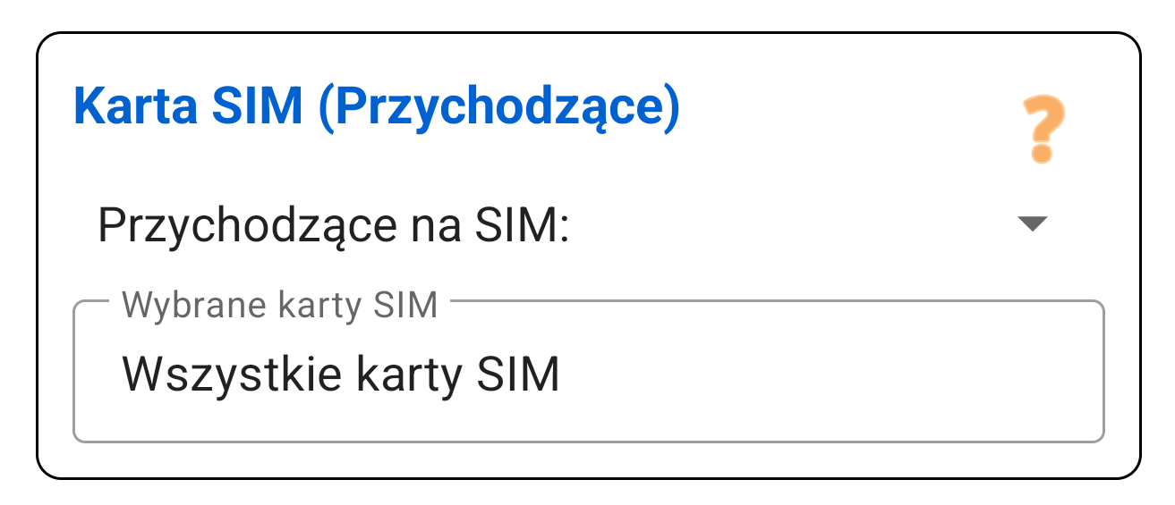 Karta SIM